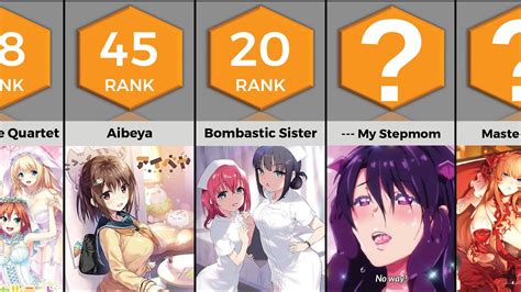 besten hentai|Best Hentai Anime [Top 10 List]